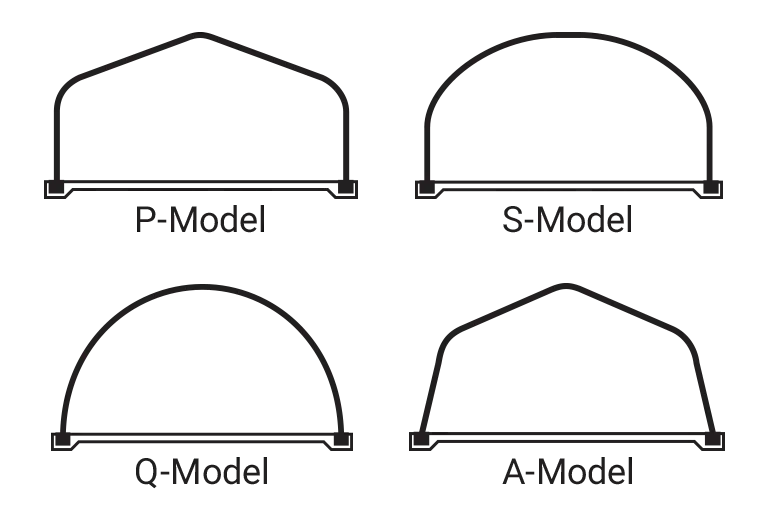Industrial buildings